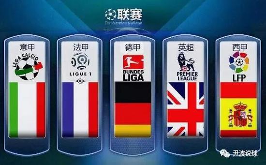 美国篮球以